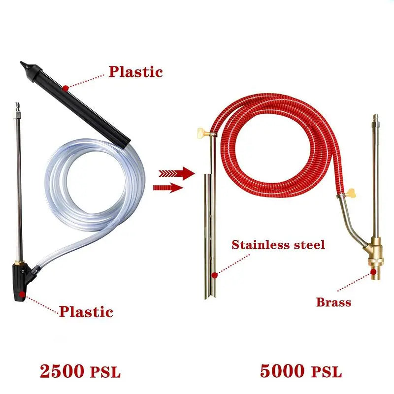 SandBlaster™ Hochdruck-Sandstrahlen-Bausatz Mivoza Deutschland