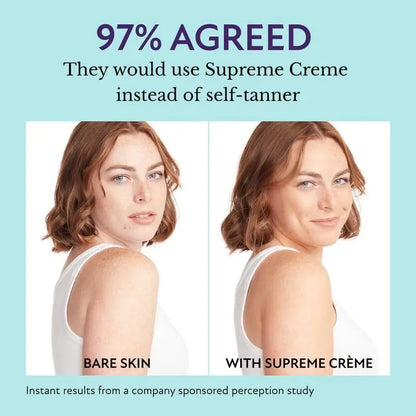Supreme Crème – All-in-One Feuchtigkeitspflege & Abdeckcreme Zorenza