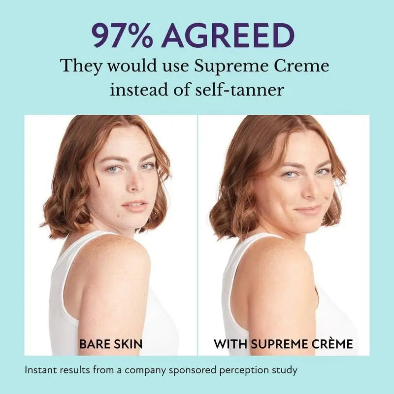 Supreme Crème – All-in-One Feuchtigkeitspflege & Abdeckcreme Zorenza