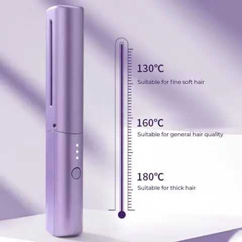 Tragbare Haarglättbürste – Kamm & Glätteisen in einem für schnelles Styling unterwegs Zorenza