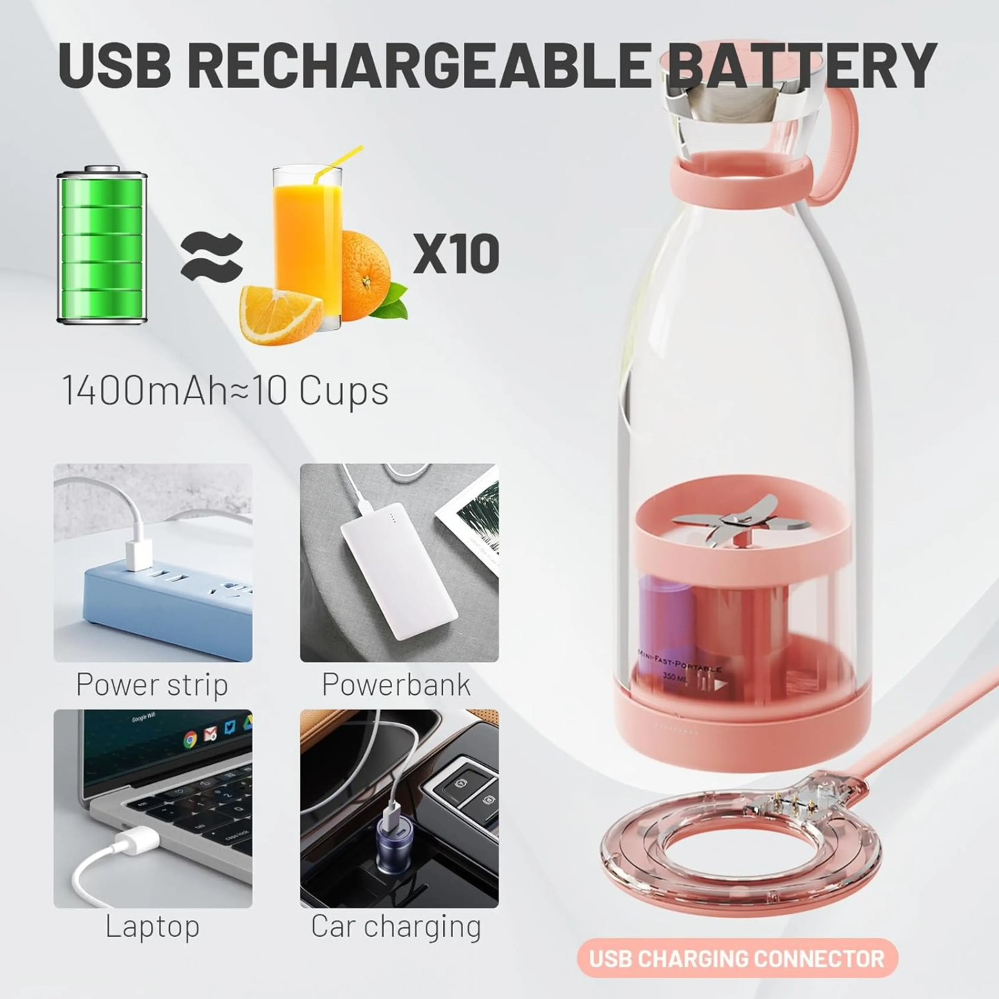 Tragbarer Mixer — Frische Smoothies überall genießen Zorenza