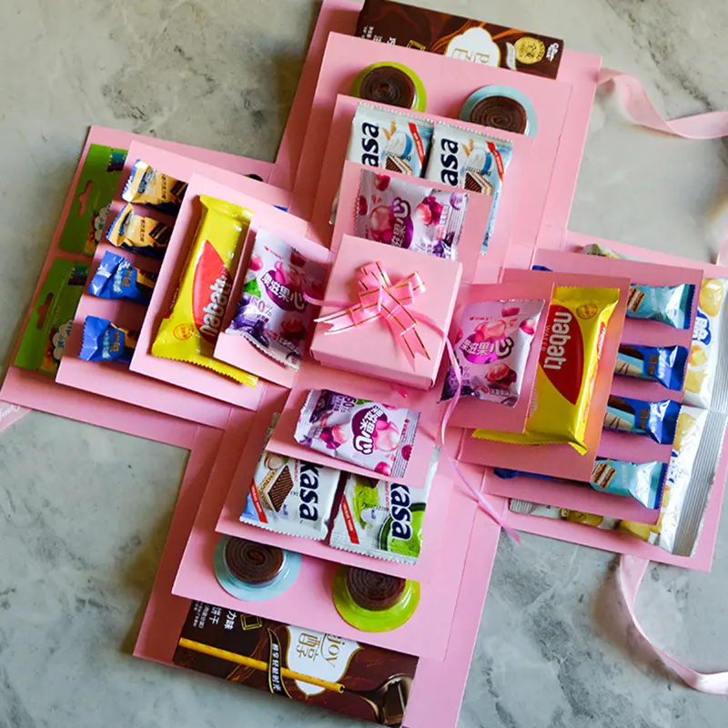 Überraschungsbox – Ein kleiner Moment, der Großes bewirkt Zorenza