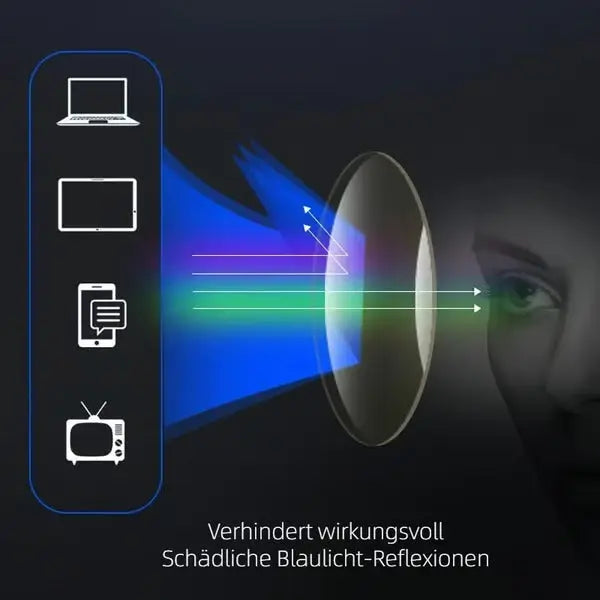 Ultra-leichte Titan-Sportbrille für Herren mit Blaulichtfilter Zorenza