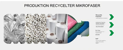 ♻️ Wiederverwendbare Mikrofaser-Papierhandtuchrolle – Super saugfähig und streifenfrei Zorenza