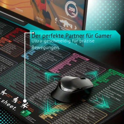 XL Shortcut Mousepad – Erweiterte rutschfeste Schreibtischunterlage mit Schnellzugriff Zorenza