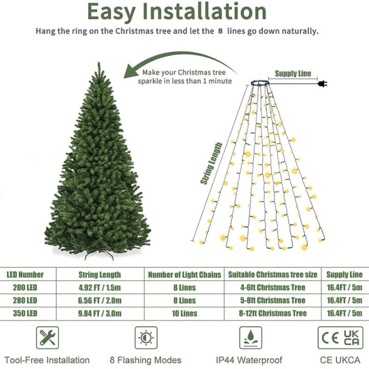 Weihnachtsbaum Wasserfall Lichter — Schluss mit mühsamem Lichterwickeln Mivoza Deutschland