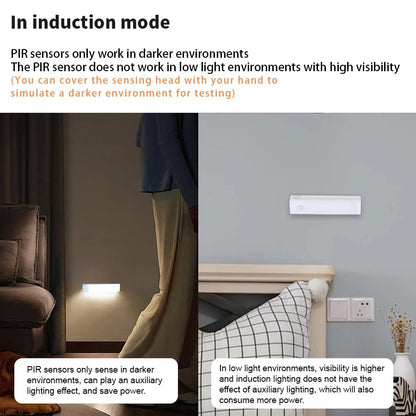 Punch-free Smart Sensor Magnetic Rechargeable LED Lights Zorenza