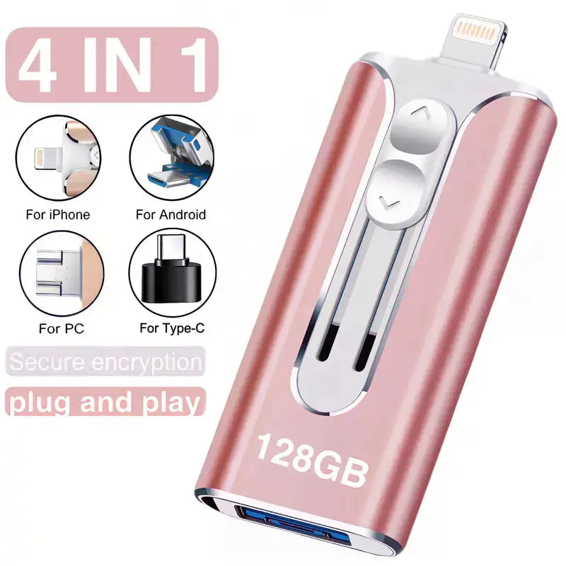 Multifunktionaler USB-Stick für iPhone, Android & PC-Backup Zorenza