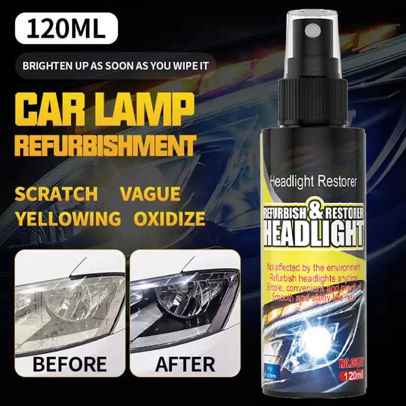 Scheinwerfer-Restaurationsspray – Lösung bei matten, vergilbten oder trüben Autoscheinwerfern Zorenza