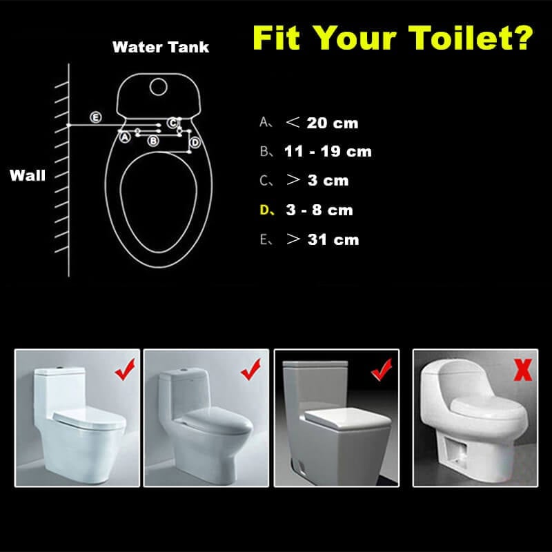 Bidet | Sanfte Reinigung, Umweltfreundlich & Komfortabel Zorenza