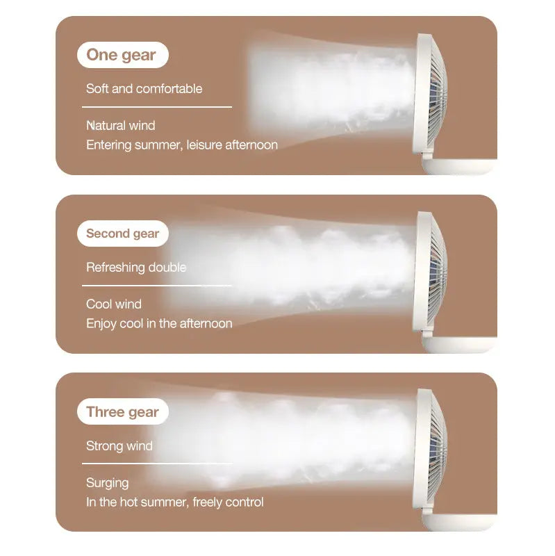 2-in-1 Ventilator für Wand & Tisch – Leise, Platzsparend & Leistungsstark Zorenza
